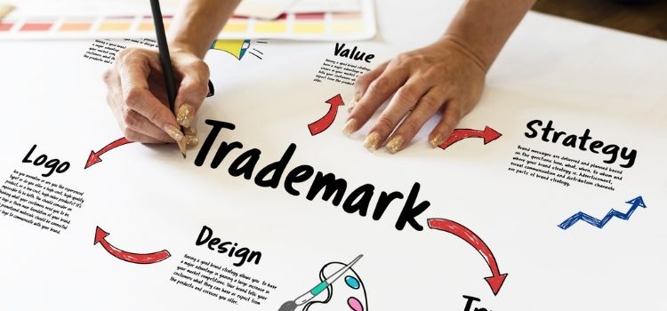 Conditions for registration of trademark in India